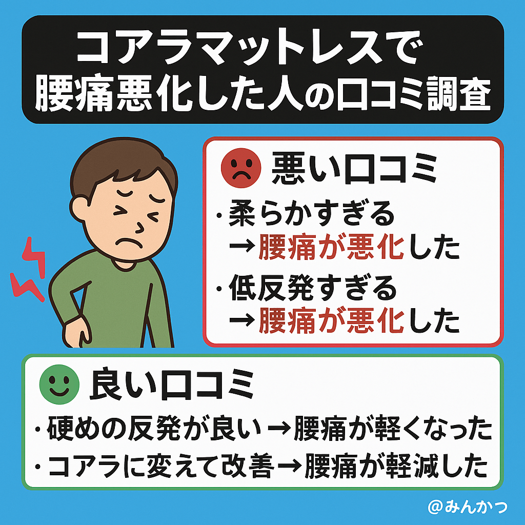 コアラマットレスで腰痛悪化した人の口コミ調査【腰痛になりにくいマットレス選びの方法】 - くじらマットレス