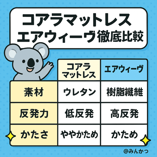 コアラマットレスとエアウィーヴ比較【おすすめはどっち】 - くじらマットレス