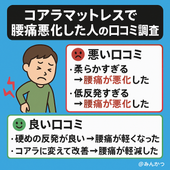 コアラマットレスで腰痛悪化した人の口コミ調査【腰痛になりにくいマットレス選びの方法】