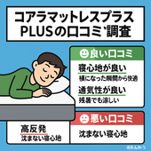 コアラマットレスプラスPLUSの良い口コミ悪い評判を体験して検証