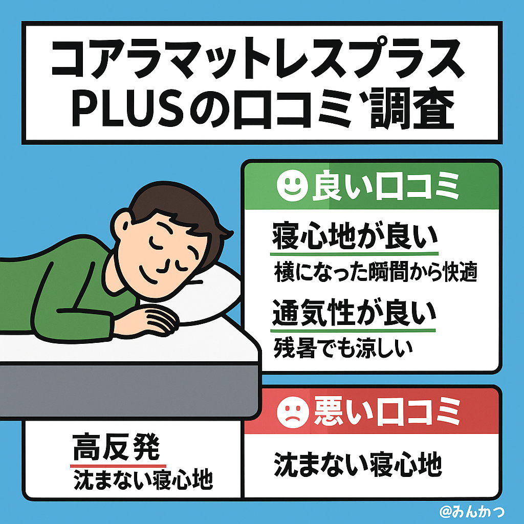 コアラマットレスプラスPLUSの良い口コミ悪い評判を体験して検証