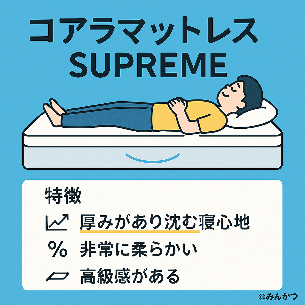 コアラマットレスシュプリームの口コミ評判を体験して検証 - くじらマットレス