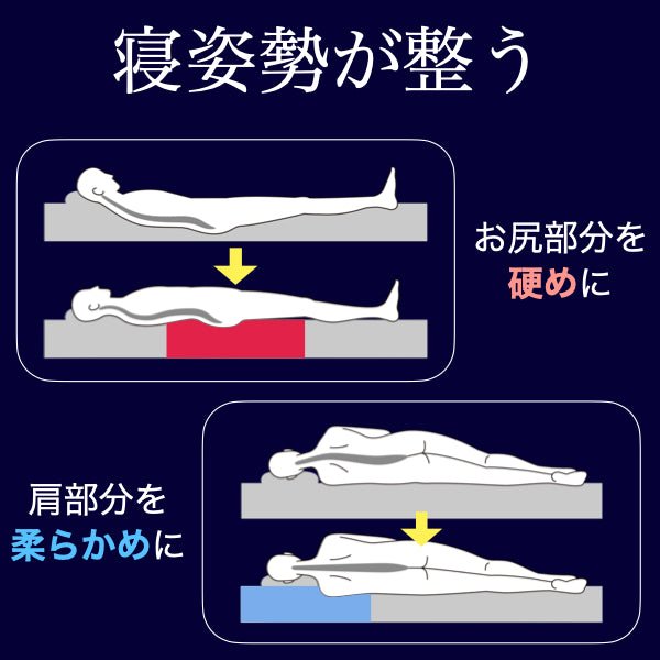 くじらマットレス（ベッドタイプ）14cm【人気商品】 - くじらマットレス