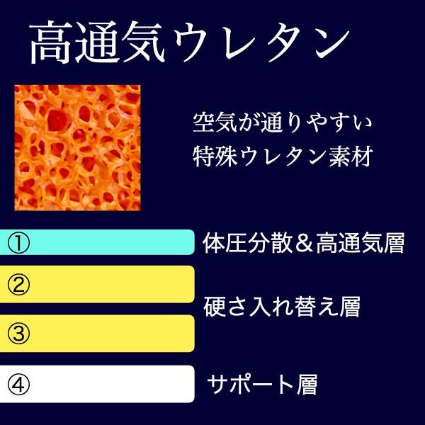 くじらマットレス（ベッドタイプ）14cm【人気商品】 - くじらマットレス