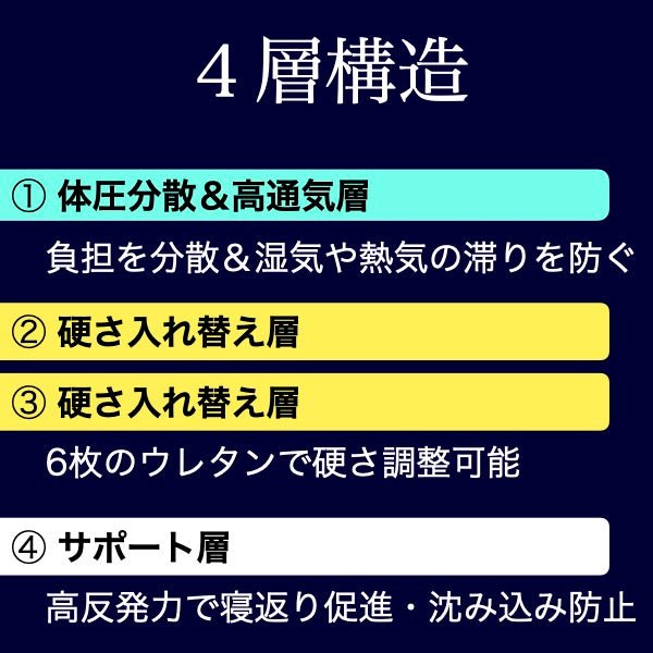 くじらマットレス（ベッドタイプ）14cm【人気商品】 - くじらマットレス